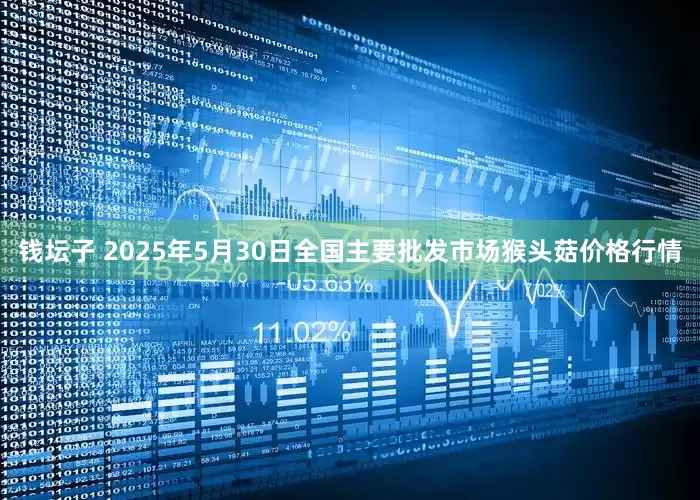 钱坛子 2025年5月30日全国主要批发市场猴头菇价格行情