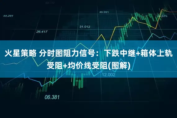火星策略 分时图阻力信号：下跌中继+箱体上轨受阻+均价线受阻(图解)